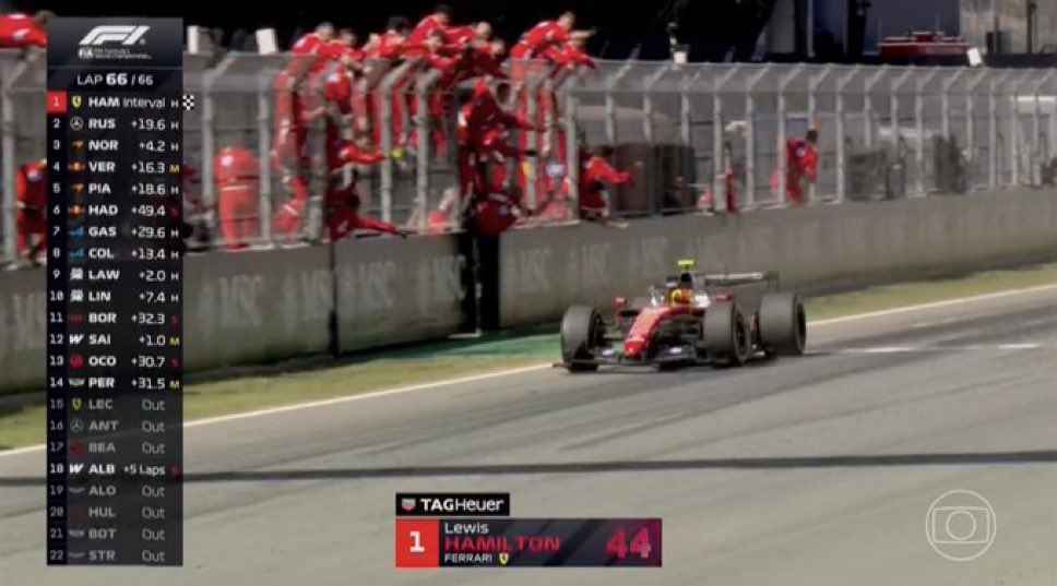 realmilgrauu's tweet photo. SIR LEWIS HAMILTON É FODA PRA KRL!

UMA LENDA VIVA! https://t.co/QJ3ysM0kPZ
