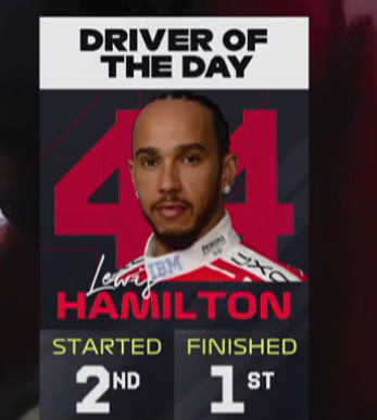 F1BigData's tweet photo. https://t.co/rJxX3EnH6H