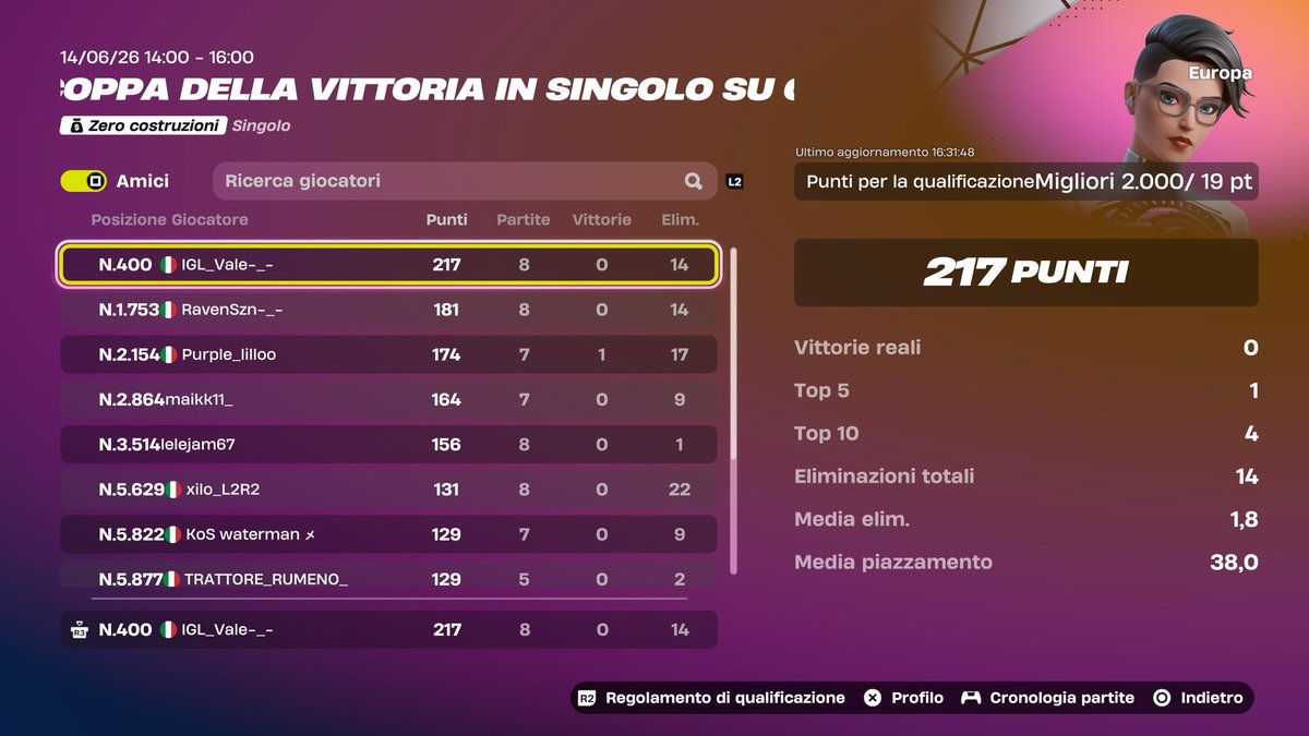 ValeborFN's tweet photo. QUAL SOLO VCC ZB EU https://t.co/YIqDqkHOu5