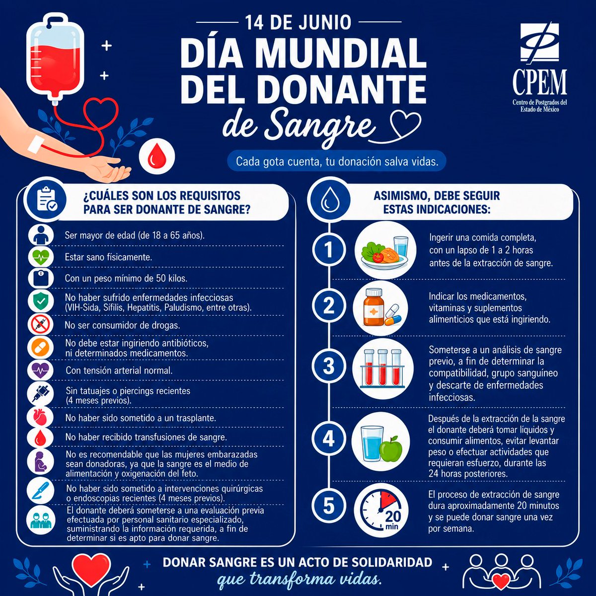 CPEMoficial's tweet photo. 🩸 14 de junio | #DíaMundialDelDonanteDeSangre 

Esta fecha conmemora el nacimiento de Karl Landsteiner, el científico que descubrió los grupos sanguíneos y sentó las bases de la medicina transfusional moderna. https://t.co/Hv8ffB5Oc8