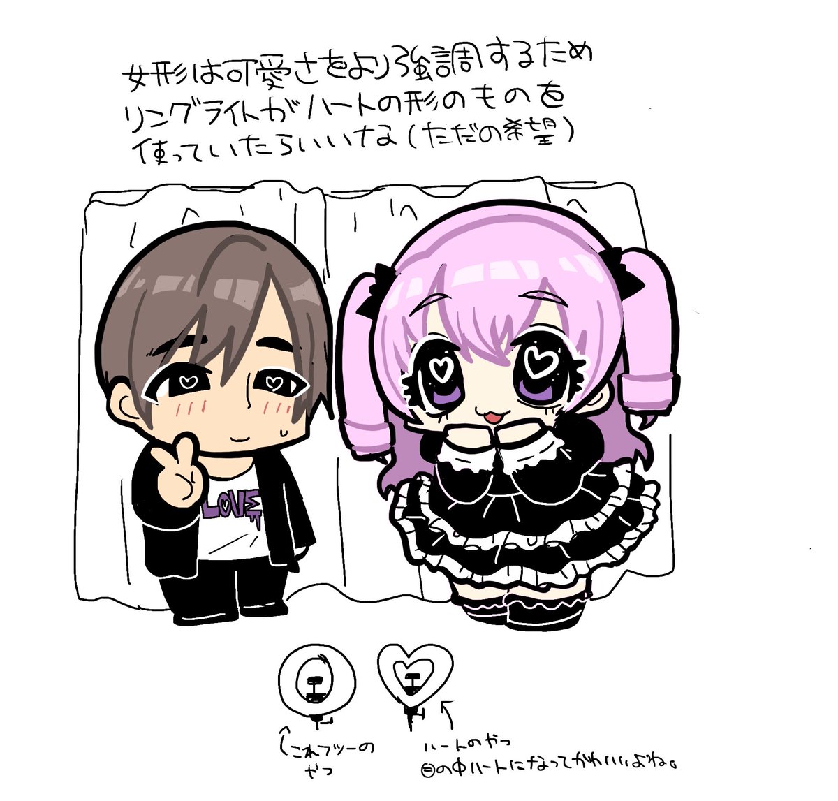 バンギャとかの落書き