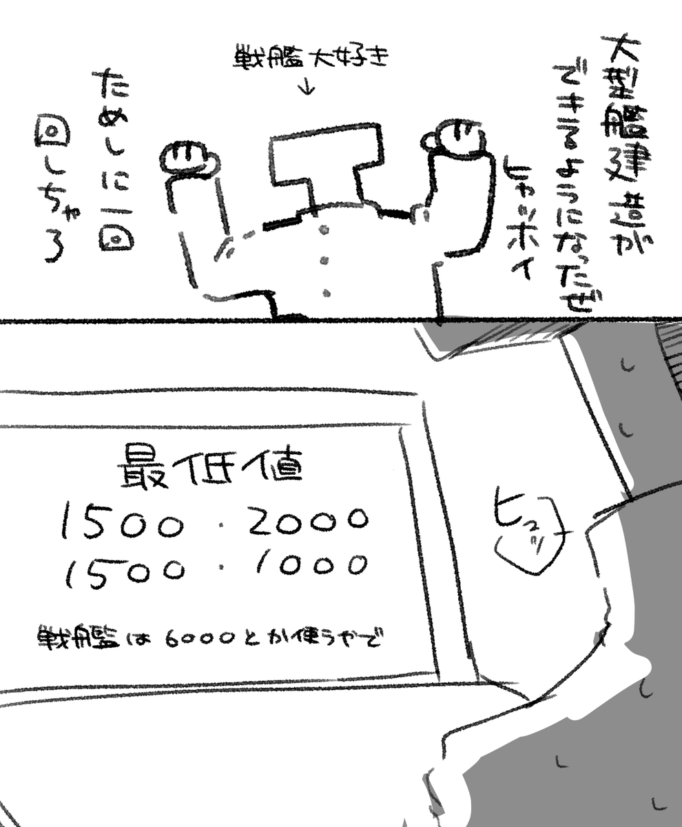 Pulseplease_164's tweet photo. #深く考えず勢いだけで作った作品をポストする https://t.co/KPdxGAd0PG