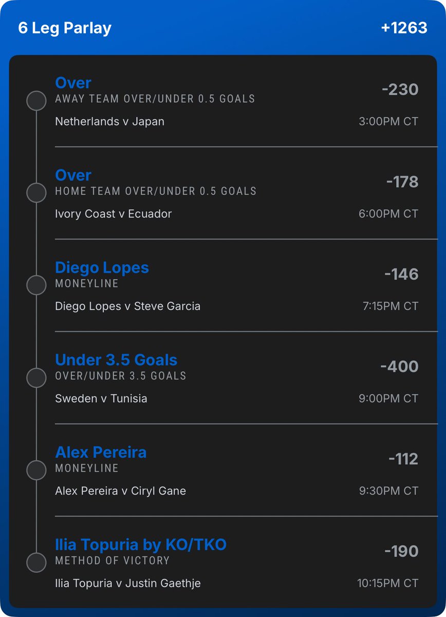 dj_theomix's tweet photo. Check out my bet on FanDuel Sportsbook!
https://t.co/wpJtdwsmCd https://t.co/jC7dVBm4ad