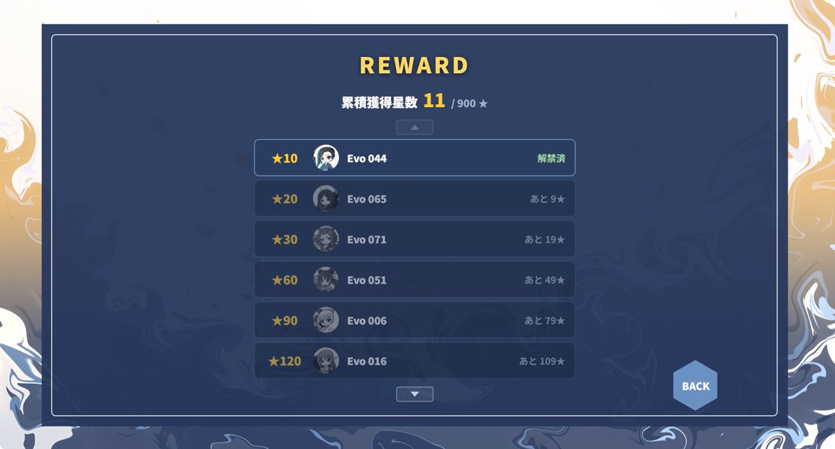 sakai_web's tweet photo. ステージクリアしていくとハンターを解禁する機能を実装、AIすげぇ.... #CryptoHunter #DIBARO #ダイバロ https://t.co/mSO7Czoo4D