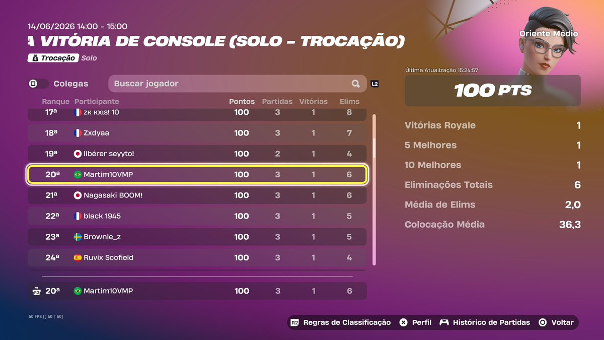 koutizz79z's tweet photo. +100$ me zb solo😇☘️
meus coachs😂😂 @MataPatos19 @Qezzy_1904 @joaozinnrr https://t.co/ssE2LHxO8s