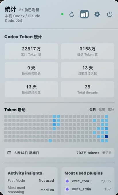 小螺丝 tweet media