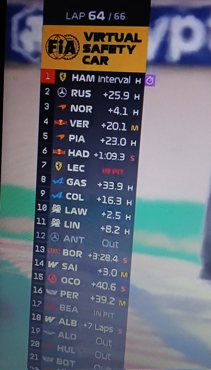 starrgazinc's tweet photo. kimi kena jinx nya bude kim https://t.co/v8J05NRZSc