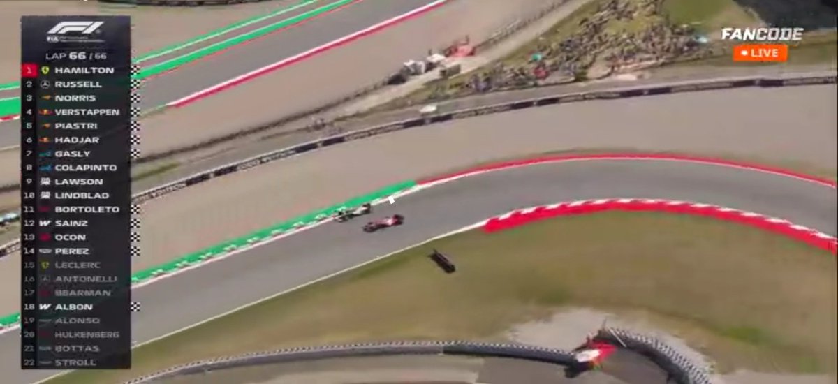 marvintort's tweet photo. Lewis Hamilton does it.🐐🐐🐐🐐🐐 https://t.co/va84p5Y1Aa