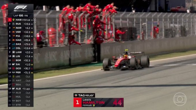 topaloglu321's tweet photo. @LewisHamilton #LewisHamilton #Hamilton #BarcelonaGP #Goat #1 👏👏👏 https://t.co/blrmGfrUCE