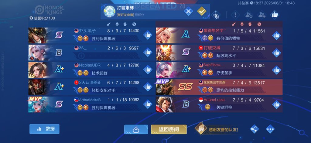 duaikanwei's tweet photo. 乐 https://t.co/4KRLGi0Fyn