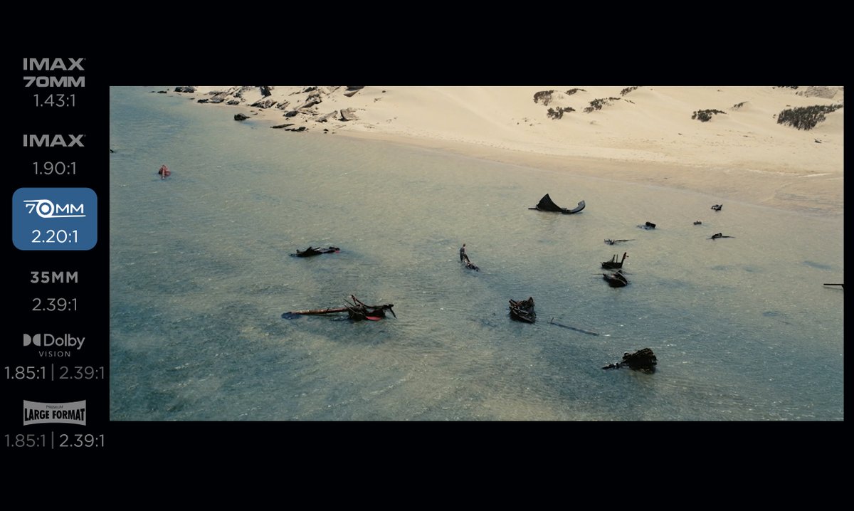 SalaAbiertaES's tweet photo. 🎟️ Esta medianoche arranca la preventa de #LaOdisea en España.

📏 Como no tenemos salas IMAX con pantalla 1.43:1, recordad que las mejores opciones para no perder imagen son las copias en 70mm (2.20:1) y las salas IMAX láser (1.90:1).

🤔 Falta saber si en salas convencionales se verá en 2.39:1 o si usará el 1.85:1 más cercano a IMAX. Si sigue la línea de los tráilers... será en 2.39:1.