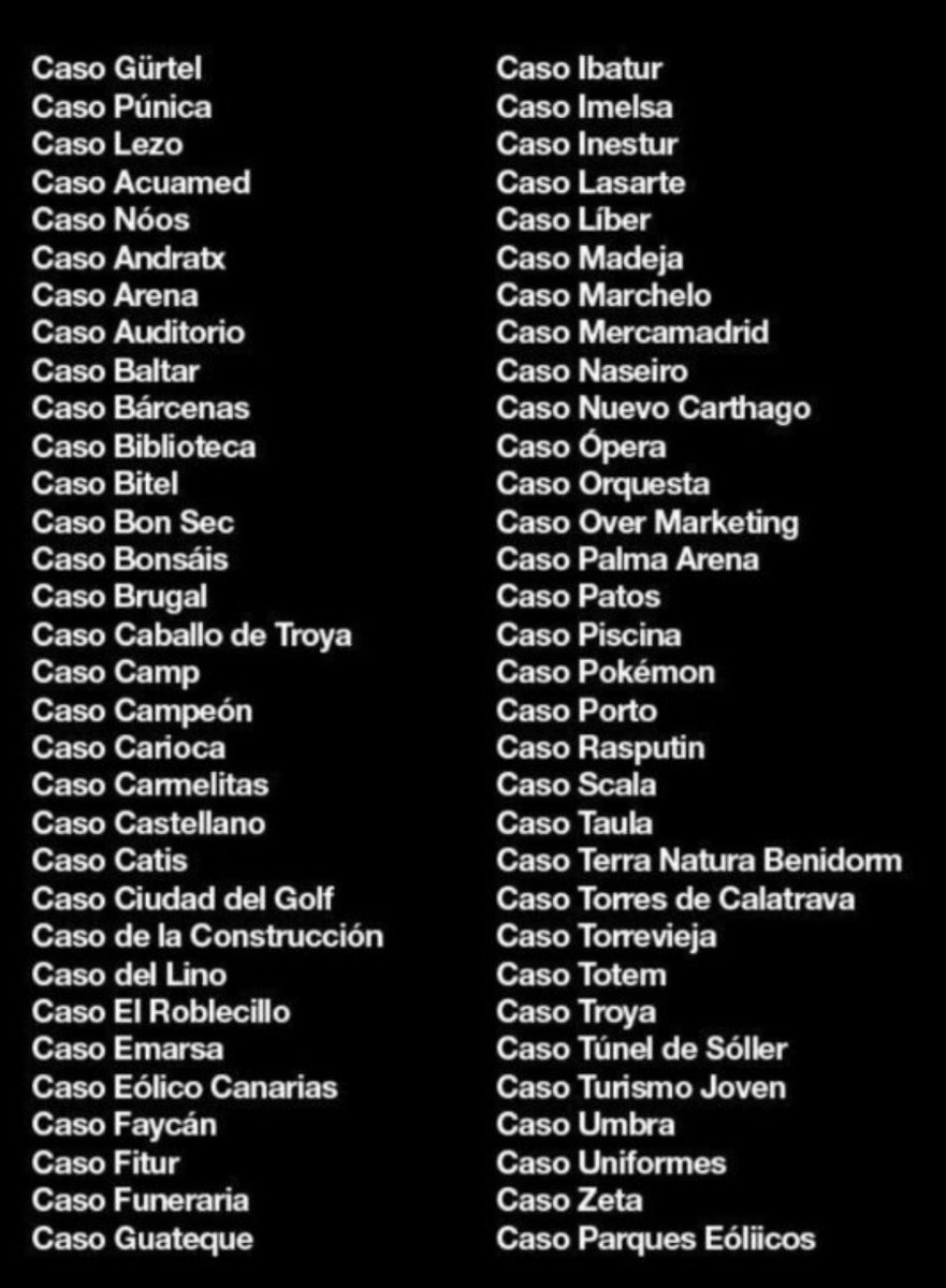 BILBOA05524971's tweet photo. @elespanolcom Será por mapas ..... https://t.co/yVmOcitFEN