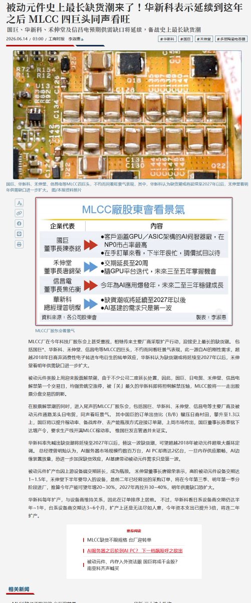freearkshaw's tweet photo. MLCC这次缺货潮要创纪录了，华新科直接看到2026年之后 https://t.co/aThoxvX2g6