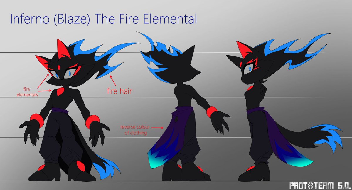 RAPYIER1's tweet photo. Concepts for 4 prototypes. I decided update them. And this finished them design (re-uploaded)
#prototeam50 #venicethehedgehog (#venicethemink) #teriosthehedgehog #feelstherabbit #protoblaze https://t.co/DhrfI6cEvo