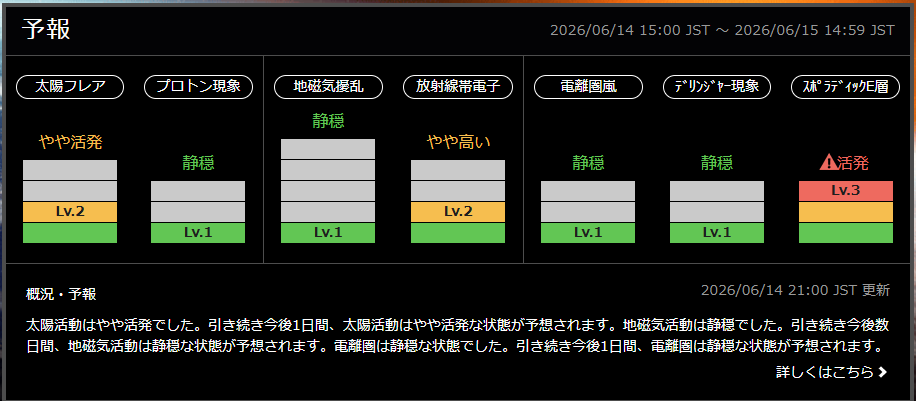 dural_ff14's tweet photo. うっへー！なんかすごい無線が混信してると思ったらEスポ活発だったか！？ https://t.co/OEZSHGPDc9