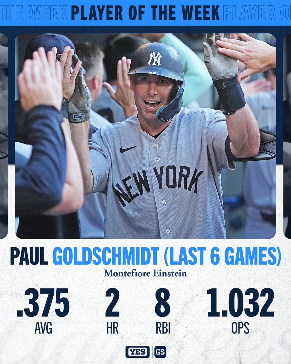 YESNetwork's tweet photo. Congrats to Goldy on being voted the @MontefioreNYC Player Of The Week! 👏 👏 https://t.co/ghmP2cABM8