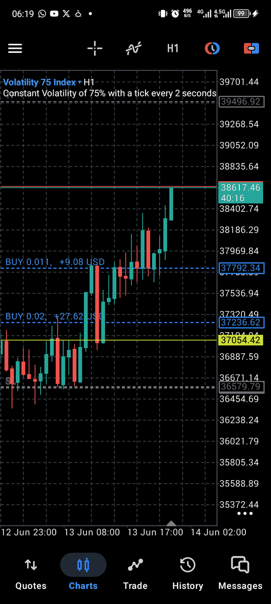 Rular_X's tweet photo. "Most traders lose because they risk too much per trade. The 1% rule: Never risk more than 1% of your account on a single trade. Small losses are survivable. Big ones aren't. #Forex #RiskManagement" https://t.co/2HXjTtP7FO