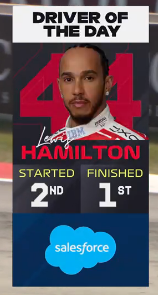 EstagiariodaF1's tweet photo. LEWIS HAMILTON É ELEITO PILOTO DO DIA https://t.co/OaseIR0ucT