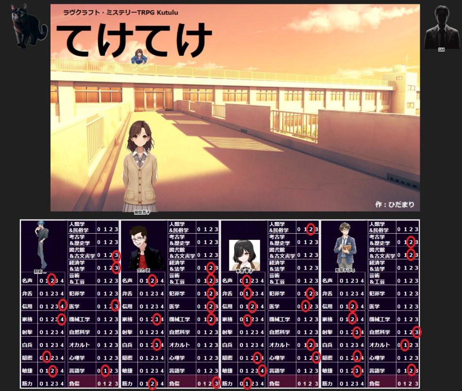 GameYukicha's tweet photo. 夜はおおのさんGMのkutulu「てけてけ」。
高校生たちで友人の相談にのって友人のお兄さんのバイト先へ…なお話でした。
お医者さん家系で頭いいけどkutulu的な要素はなんも信じてない財前くんでゴーでした。雑談のが捗ってたかもしれないけど、皆のおかげでたどり着いたエンドって感じでよかったー。 https://t.co/cE6QXlP3uB