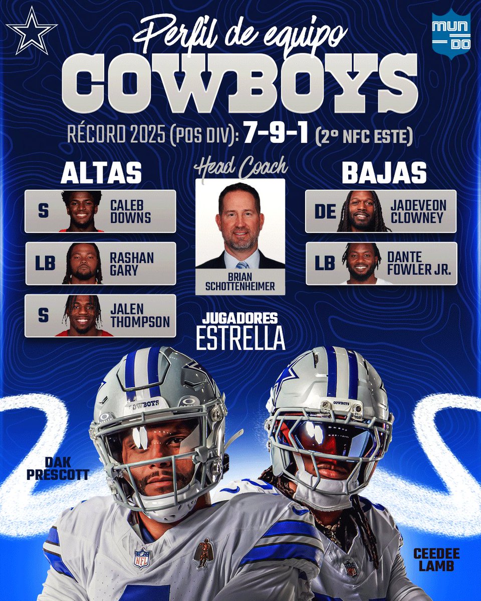 Mundo NFL tweet media