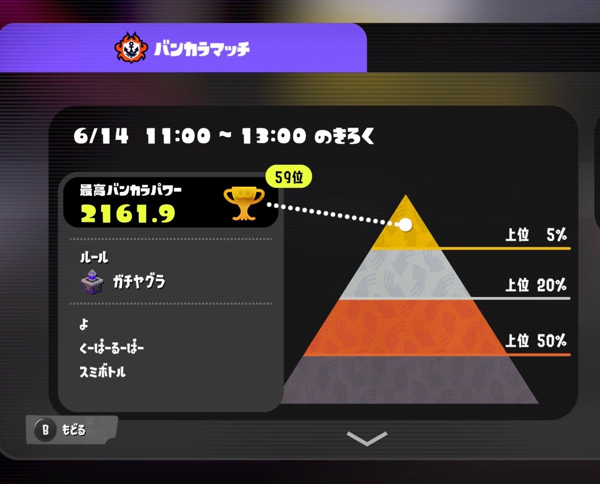 4432_spl's tweet photo. @spl_kotau 久しぶりに順位付き取ったわ、キャリーありがとう https://t.co/J7mLvLnEdf