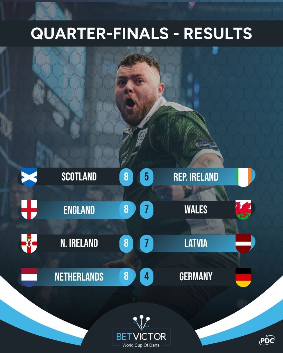 OfficialPDC's tweet photo. A remarkable afternoon of World Cup action leaves just four teams standing… 👀

Join us this evening for the semi-finals and the final! 🔥 https://t.co/lCLSHjWunn