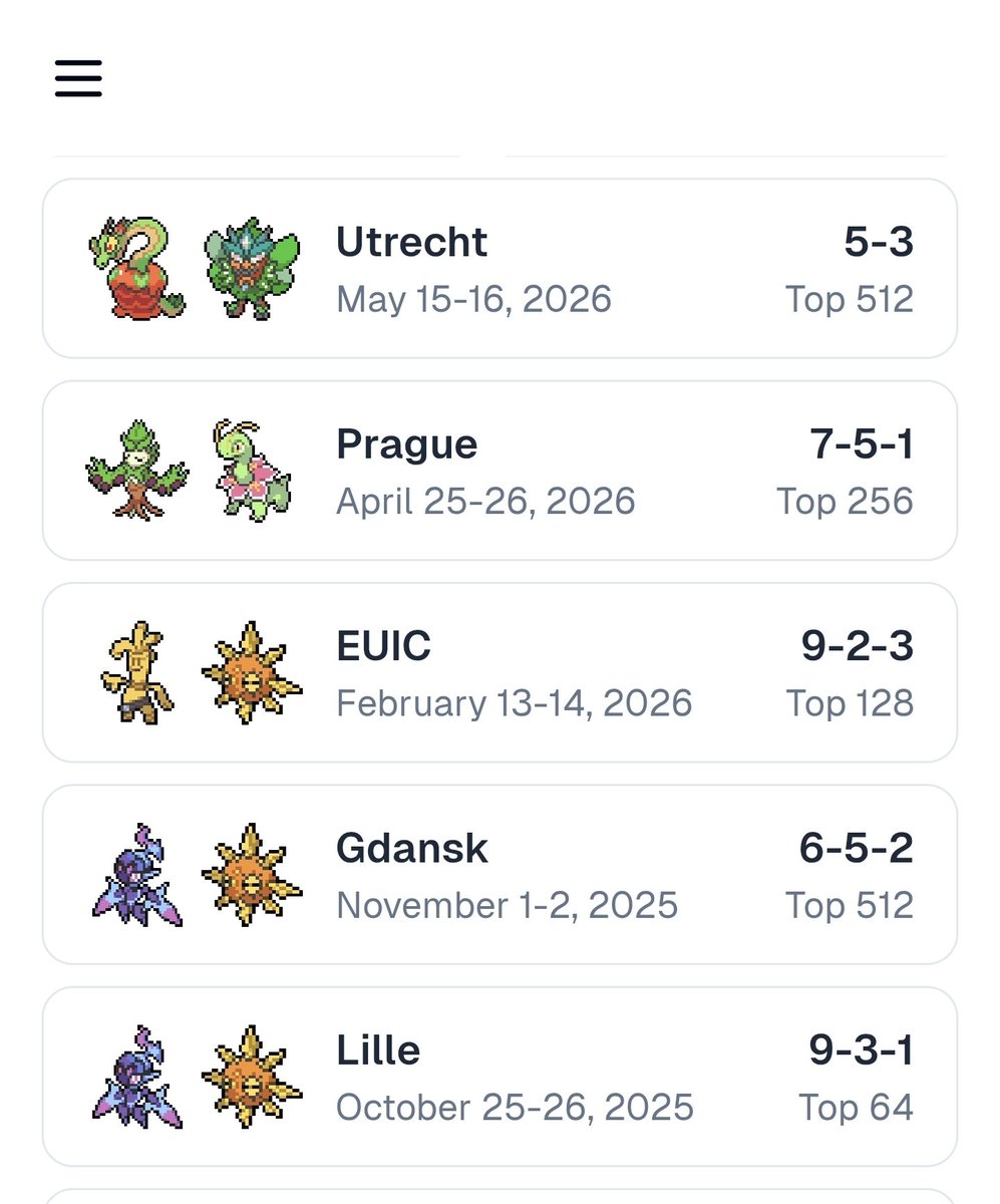 benjaminroycook's tweet photo. 2025 season recap

4 cup wins
3 challenge wins

Despite my best attempt to punt invite in Utrecht starting 0-3 I should scrape invite by my calculations finishing on 653 CP. 

Not bad for 2 season actually travelling and pushing for invite https://t.co/VZLbB4Yxqs