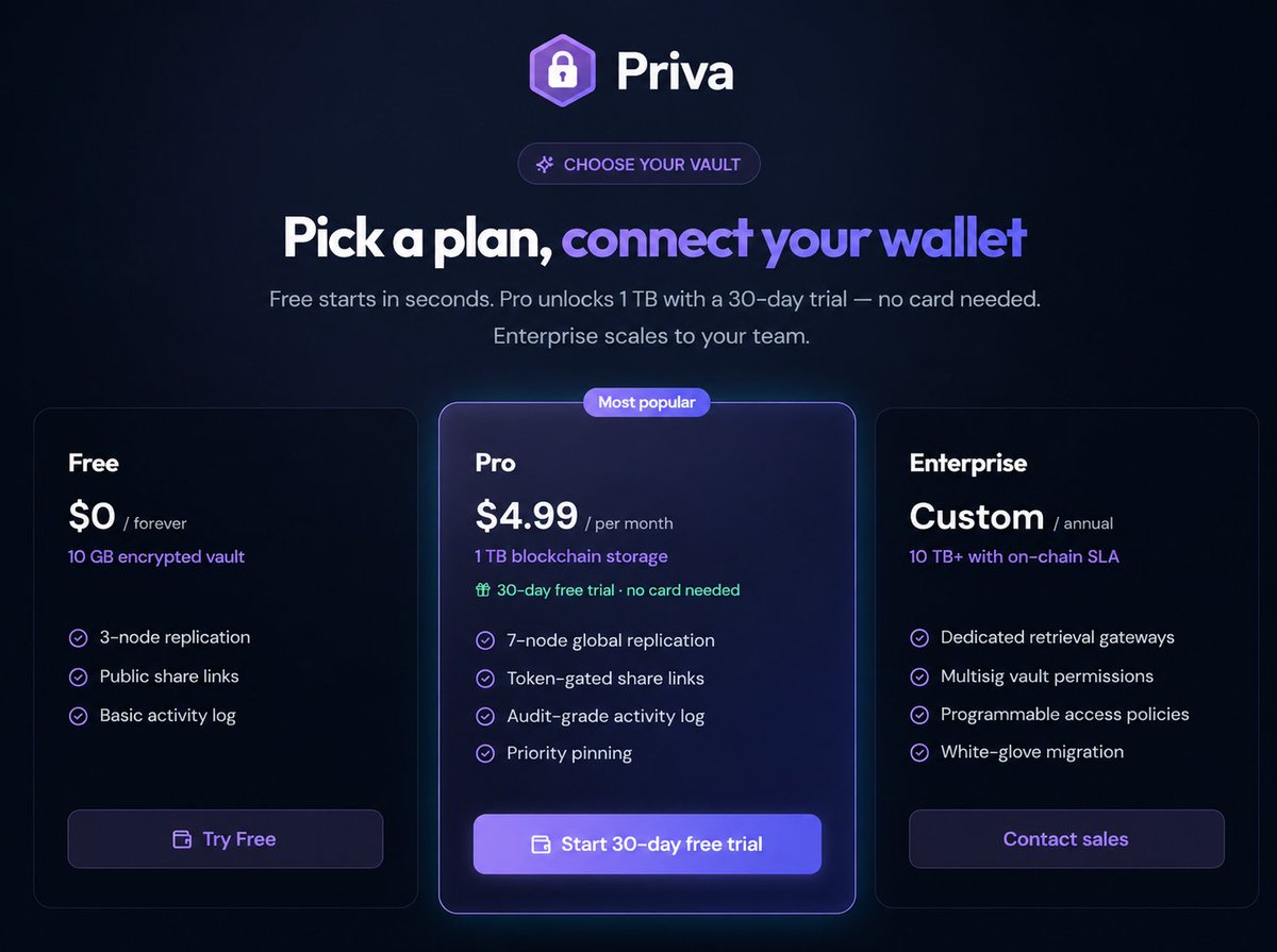 Priva tweet media