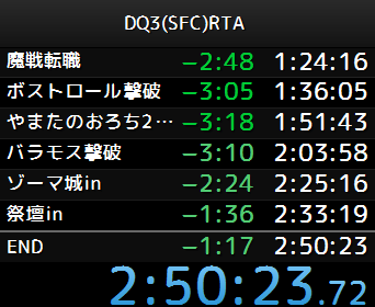 morizo_25's tweet photo. あいごっとなんたらかんたらDQ3RTA並走
2:50:23で1位！棚ぼたでした https://t.co/yCKDKcFtXj