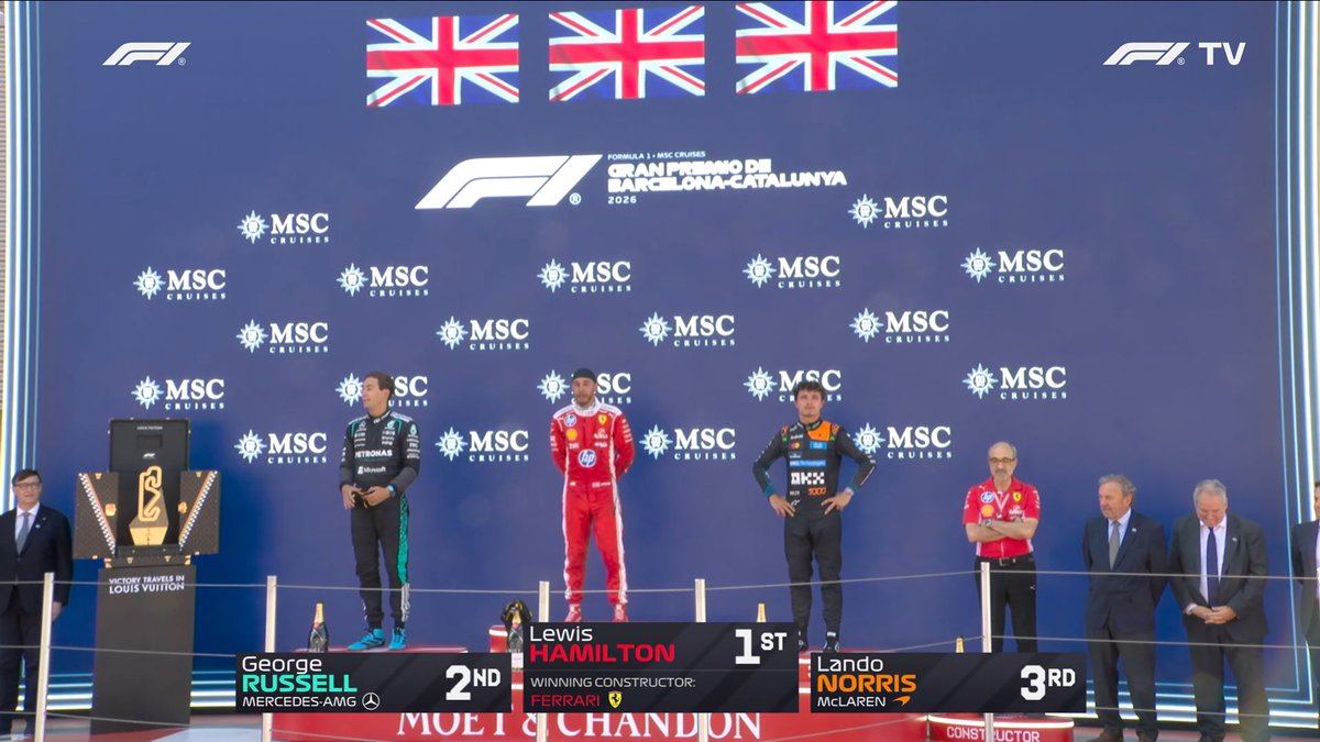 F1 Speed Indonesia tweet media