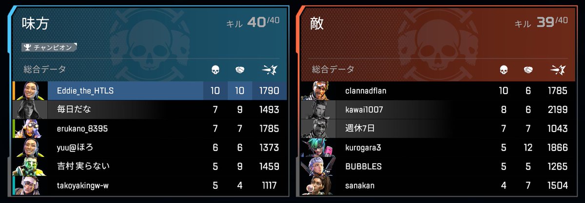 ARistGaming's tweet photo. RE45と301で味方サポートしながら暴れてきた
対戦ありがとうございました🙏　サラマッポ
byEtH https://t.co/C4ZMpTzeOQ