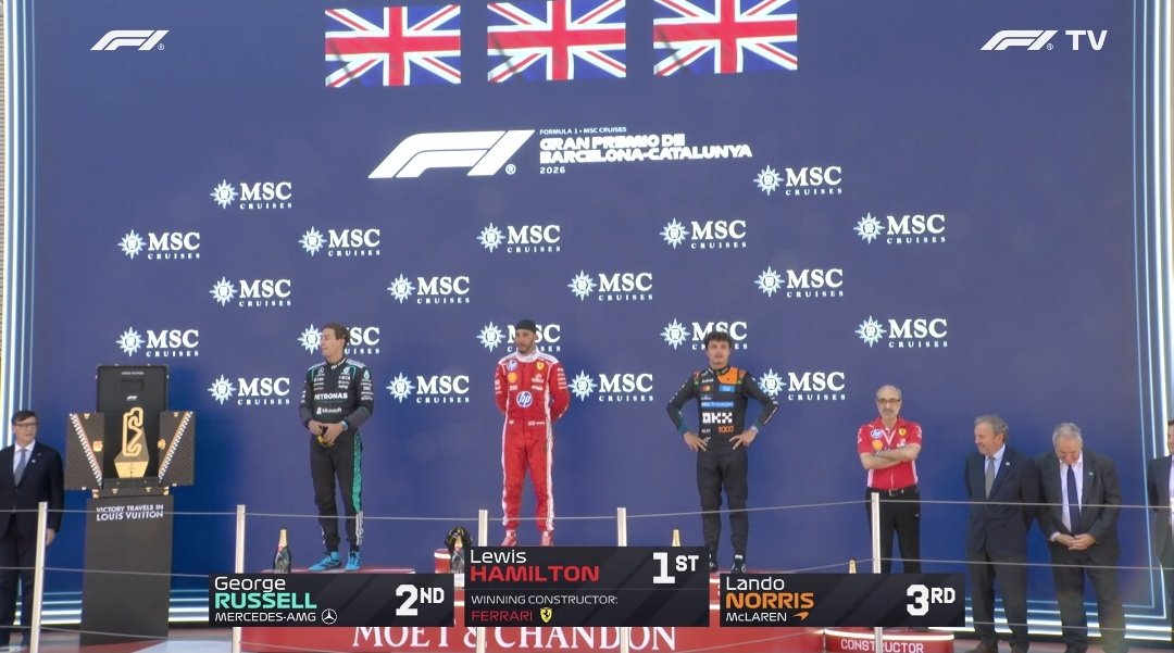 LH44NEWS's tweet photo. SIR LEWIS HAMILTON NO TOPO DO PÓDIO! 🌟 https://t.co/ZfmbxTc53C