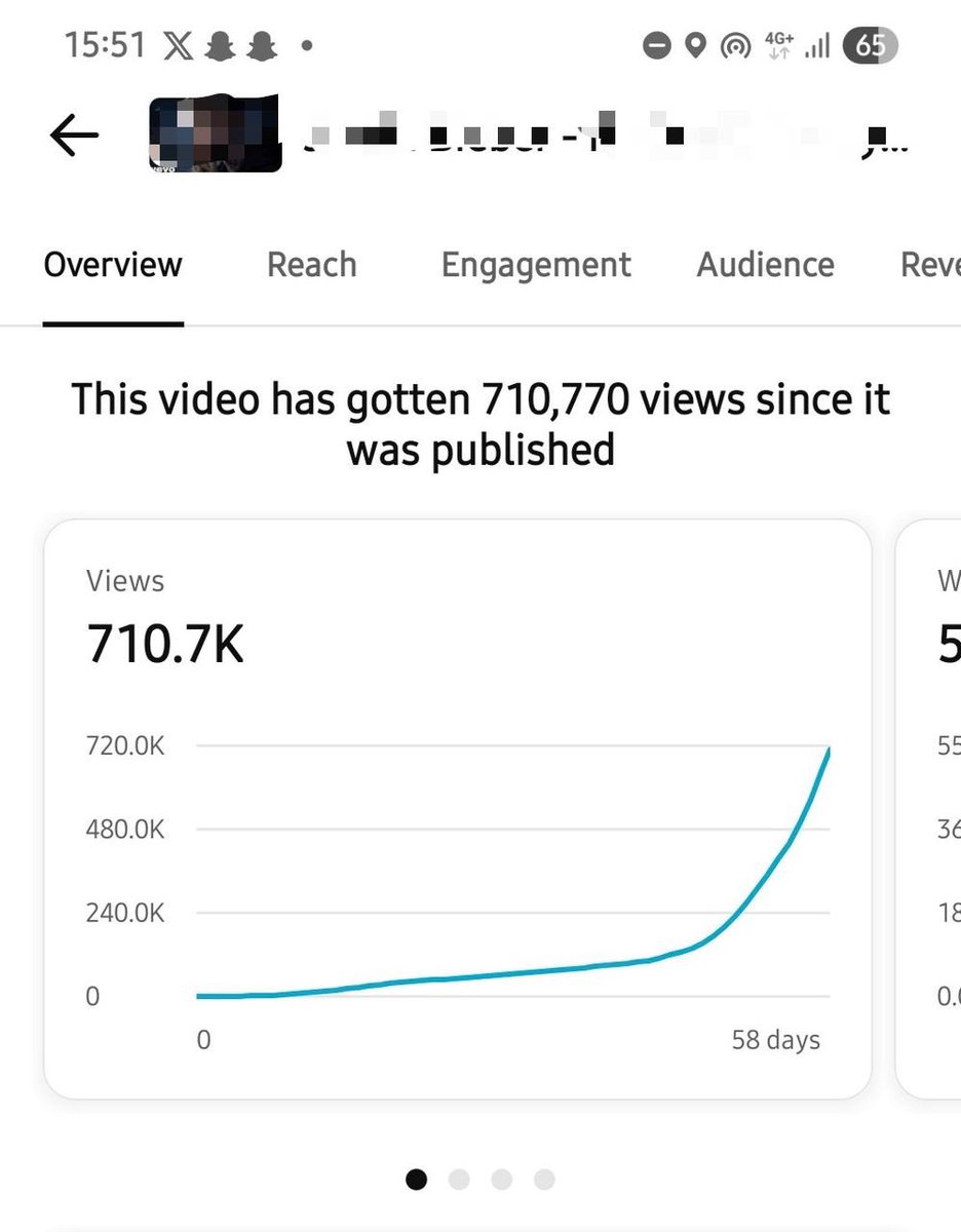 mali_c03's tweet photo. been a while tweeted…

define motion:

1M views soon!

my first YouTube channel btw…still pushing other 3 accounts 👨‍🍳 https://t.co/GMAjD4lOaH