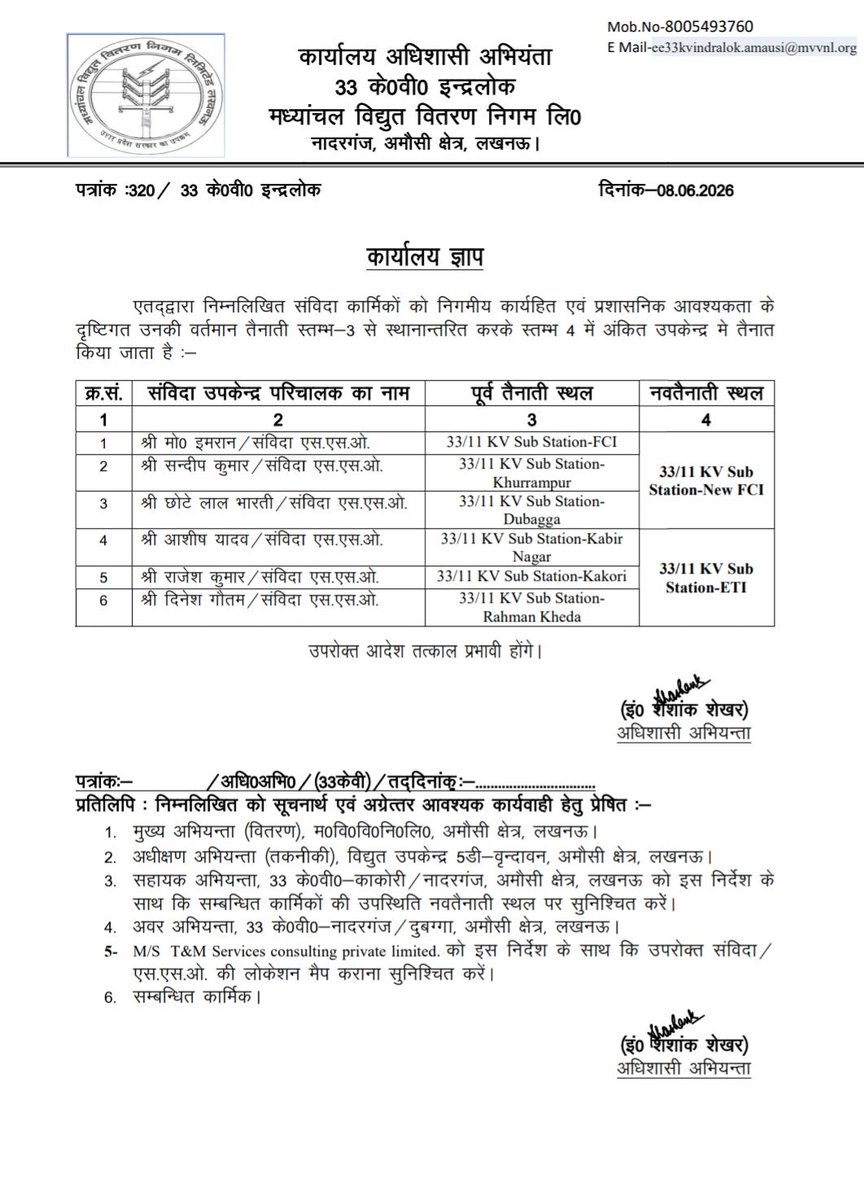 anuragsinghlive's tweet photo. @aksharmaBharat @AKSharmaOffice मंत्री जी देखिये @ZoneAmausi के हाल @MVVNLHQ @MVVNLmd @ChairmanUppcl @Lko_VivekSharma कृपया मामले को गंभीरता से संज्ञान लेकर जांचकर कार्यवाही सुनिश्चित करे https://t.co/qjRaCMSzA6
