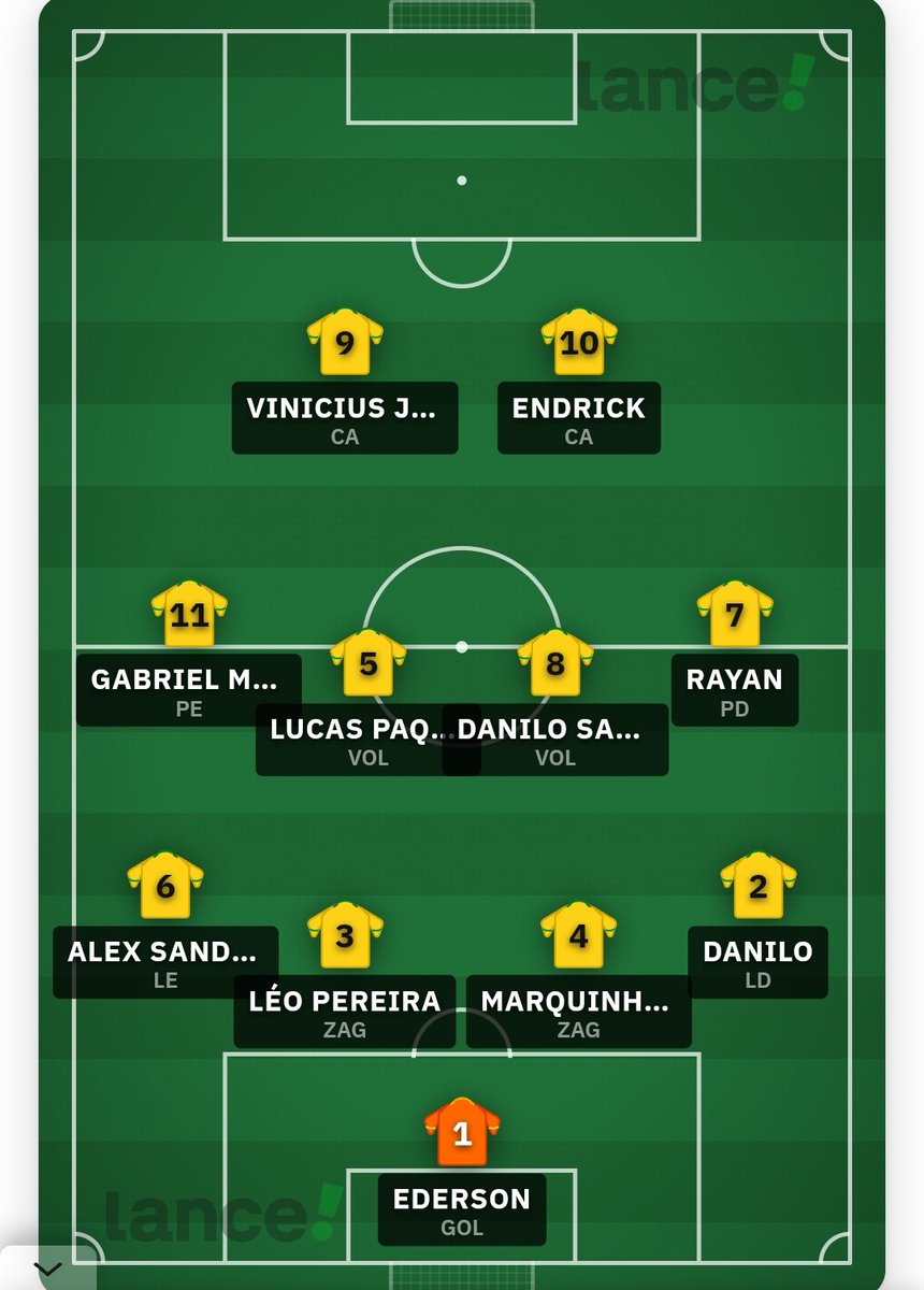 Flamengo é pressão tweet media