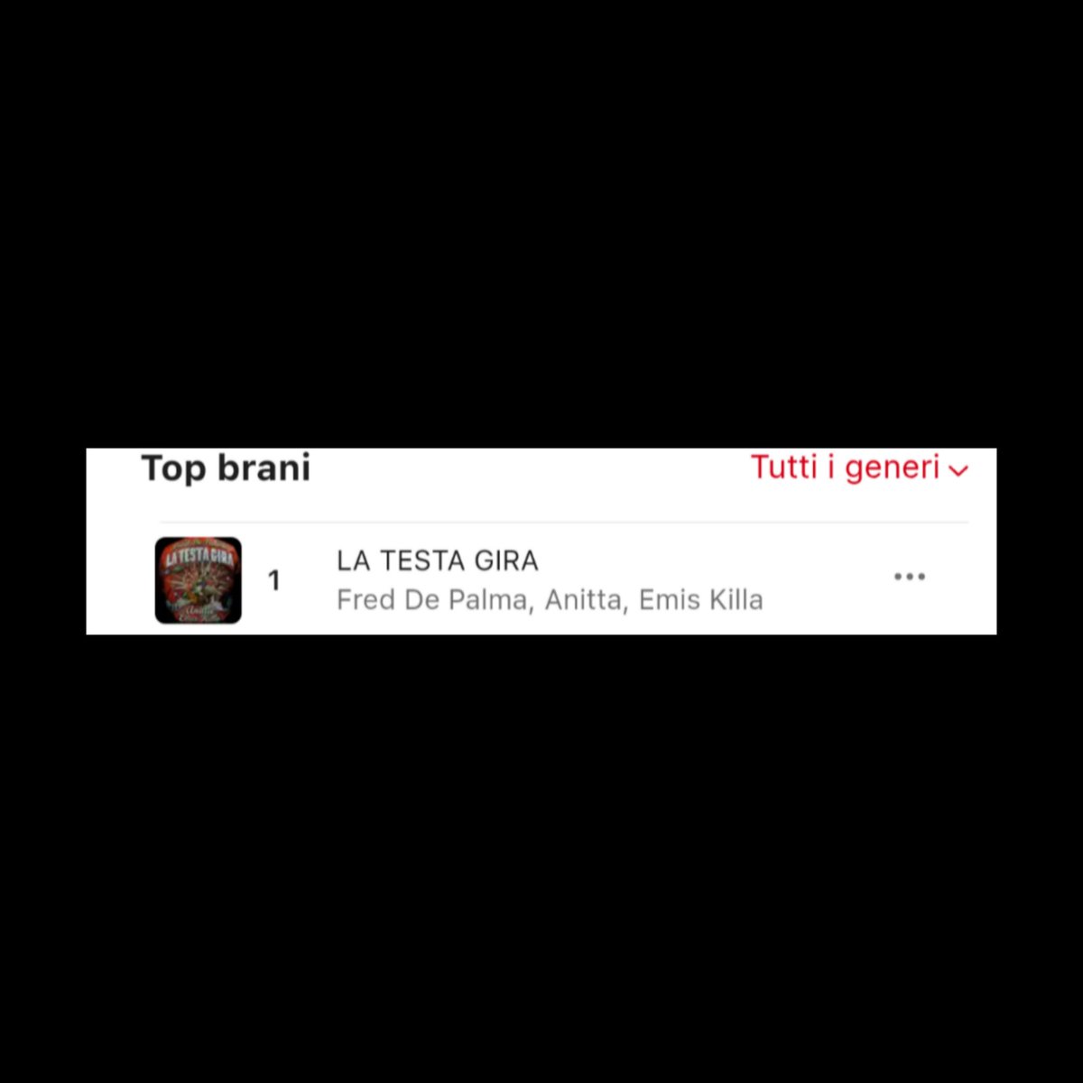 AnittaChart's tweet photo. .@Anitta’s “LA TESTA GIRA” (#1) became the first song by a Brazilian artist artist to reach/achieve No. 1/Top 1 in the Apple Music Italy chart history. 🇮🇹 https://t.co/cVrdzXP2pp