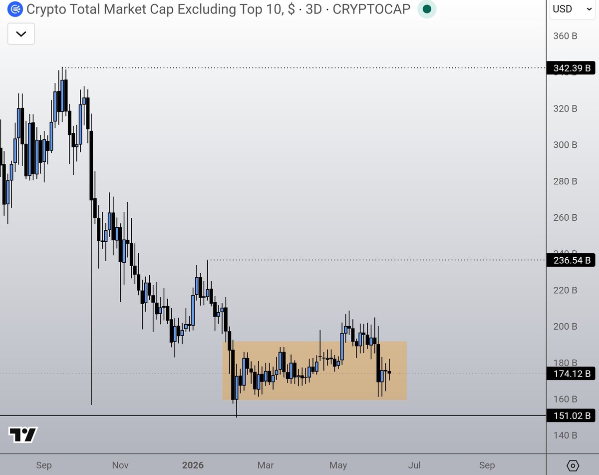 CryptoGirlNova tweet picture