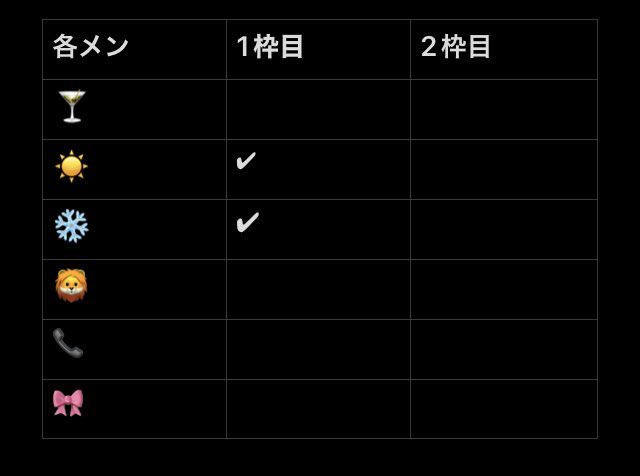 03yu_07's tweet photo. うぃあすに2 ランダムグッズ 仮約束

希望  画像の物 ➝詳細2つのALTへ

求🍄🩵

横浜公演両日 手渡し希望！
郵送相談！

当日物販で買う予定のやつ有り

何個かまとめて仮約束してくれる人かなり求めてます！(｡>人<)
#すにすてグッズ仮約束
#すにすてグッズ交換 
#うぃあすに2 https://t.co/1dncVVLqfr