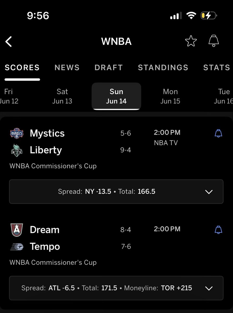outtapurp's tweet photo. @WNBA scheduling team back at it again. 24 hours in a day and yall choose to have to games starting at the same time https://t.co/nLLCBIzgto