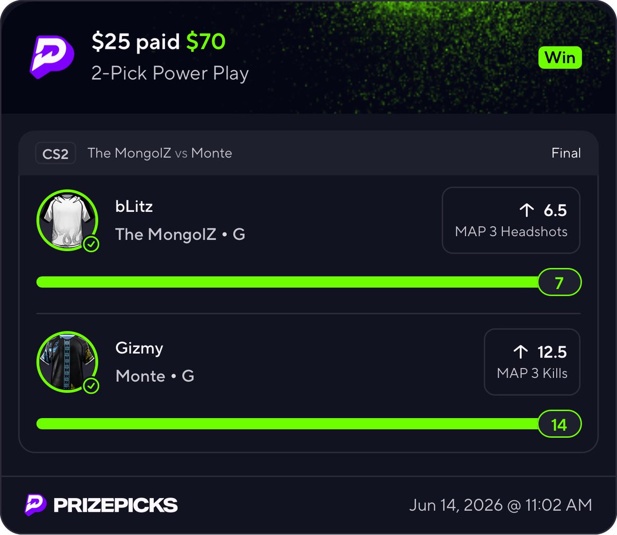 PicksByZo's tweet photo. CASH THE FREE TWITTER DROP 😈😈😈

#PicksByZo #Prizepicks https://t.co/0B3cf9DODc
