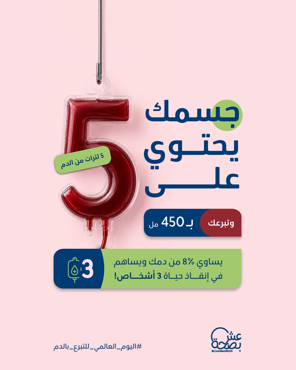 LiveWellMOH's tweet photo. يساهم تبرعك بـ 450 مل من الدم في إنقاذ حياة 3 أشخاص بإذن الله. 

#اليوم_العالمي_للتبرع_بالدم https://t.co/DHN1LJNlDJ