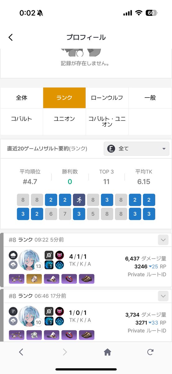 feolity's tweet photo. 勝ちきれないか8位なのやめて？ https://t.co/Sd9XEL0BrS