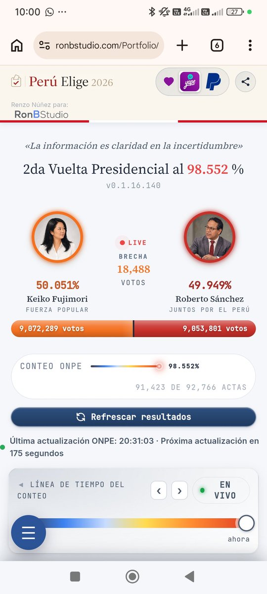 omarf's tweet photo. @AngelCesar_fm Unos Doritos después https://t.co/cKm2Ybz2jm