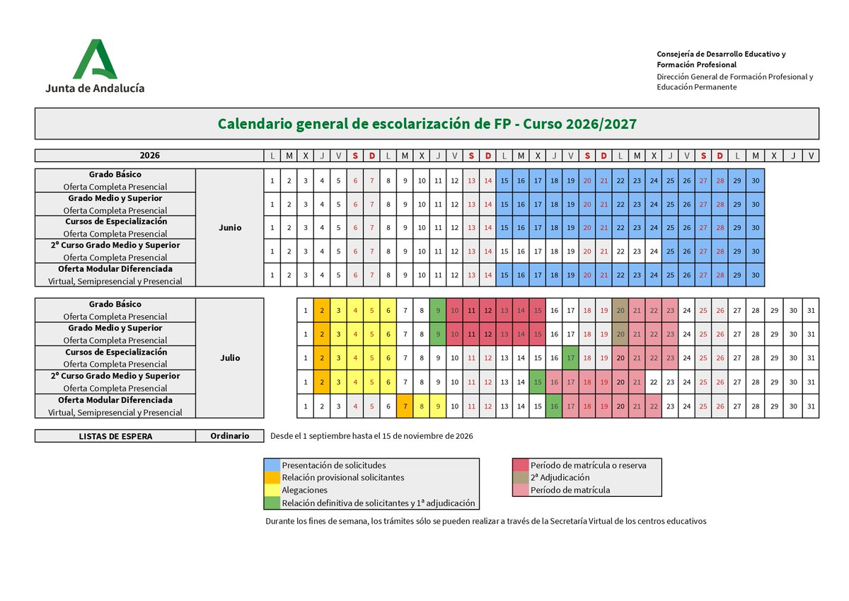 FPAndaluza's tweet photo. 🟢 ¿Quieres solicitar un ciclo de grado medio o superior en Andalucía? Aquí tienes el calendario de escolarización 2026/27. Antes de solicitar plaza, revisa cuáles son los requisitos y cupos de acceso. #FPAndaluza
🗓️Solicitudes: del 15 al 30 de junio
ℹ️https://t.co/VDmKbmwAzc https://t.co/IjBEz5wD3X