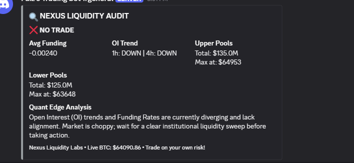 LabsLiquidity's tweet photo. 📊 NEXUS LIQUIDITY LABS

Asset: BTCUSDT

Market Status: ❌ NO TRADE (Choppy/Sideways)

Avg Funding: -0.00240 (Flipped deeply negative / Shorts crowding)

OI Trend: 1h: DOWN | 4h: DOWN (Volume contraction) https://t.co/bNSYDxaV6X