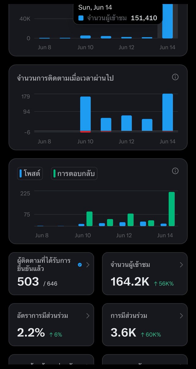 หนูมาโมะ tweet media