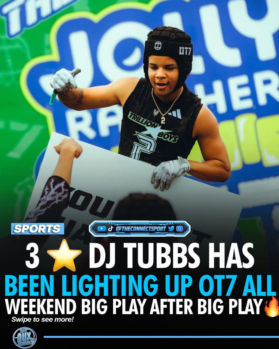 theconnectsport's tweet photo. 🚨 3⭐️ St. John Bosco WR DJ Tubbs @djtubbs2 was UNSTOPPABLE for Trillion Boys at OT7 😳🔥

Every time they needed a play, he answered the call. The Class of ‘28 star keeps proving he’s one of the most dangerous young WRs in California. 🏈⚡ https://t.co/LS6S4N6xJs
