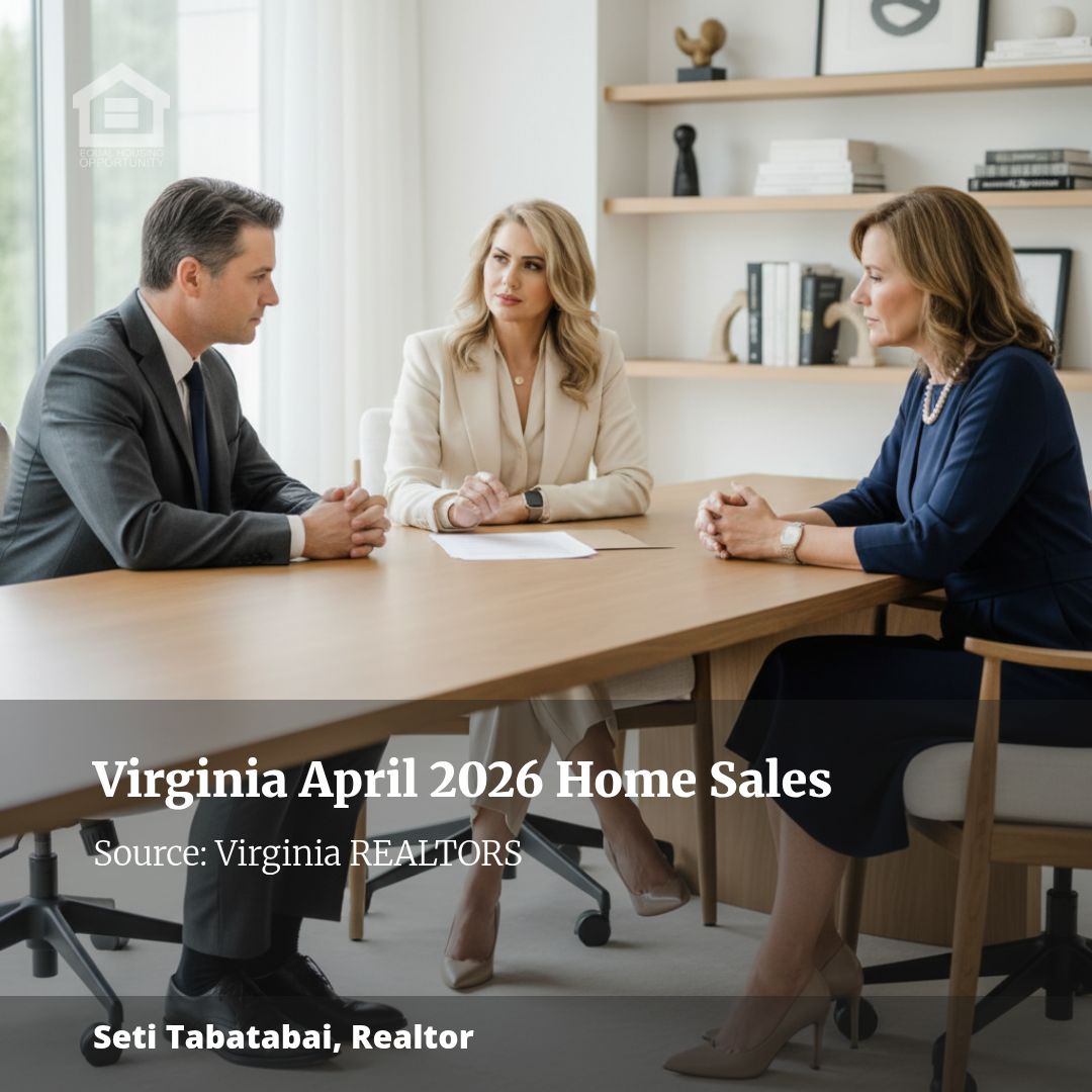 setitab's tweet photo. Key Takeaways: April 2026 Virginia Home Sales Report
https://t.co/ySNZGpiVQT
Did you know Virginia home sales are up 4.5% this April, with prices hitting $439K? 🏡📈 More ... https://t.co/Bwaqtd7BQ4