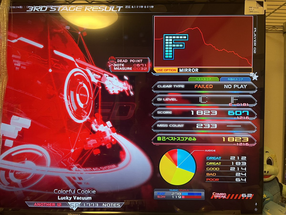 SHARITeXX's tweet photo. 恥ずかしいけど十段記念受験したリザルト載せとこ
やっぱ���曲��がキツイよーン❗️まだ何が起きてるかわからない状態 https://t.co/C1MYrdRrMt