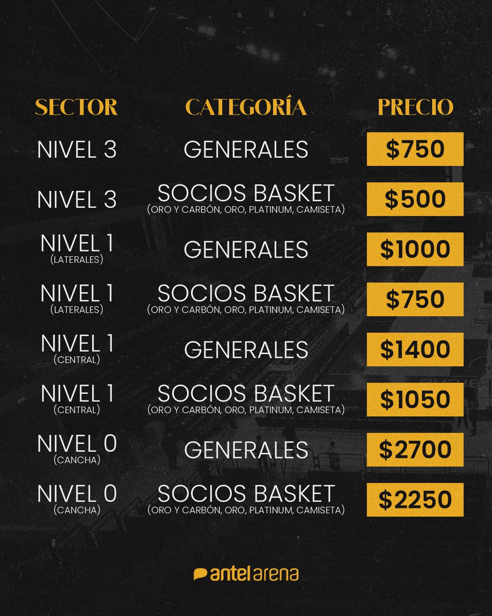 PEÑAROL | Basketball tweet media